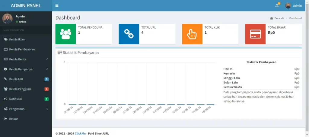 Source Code Paid Shortener URL PHP Berbasis Web 3 Source Code Paid Shortener URL PHP Berbasis Web