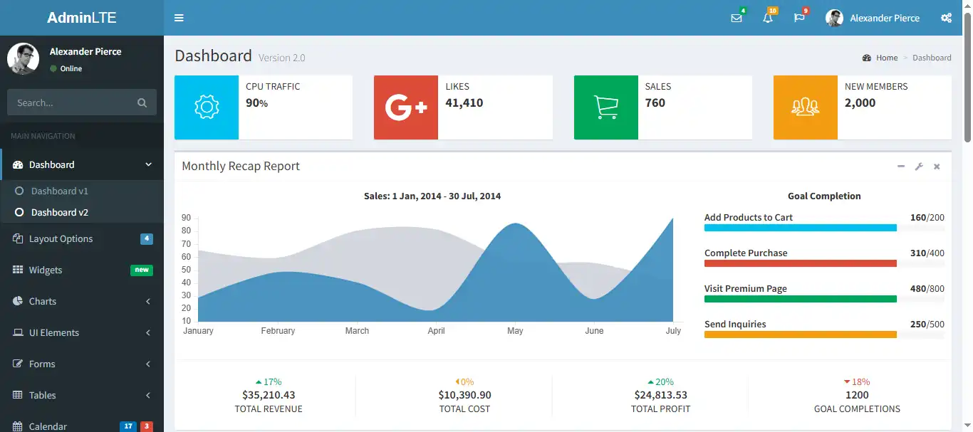 5 Template Admin Bootstrap Gratis Terpopuler