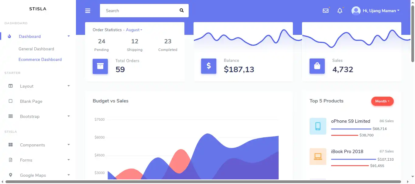 5 Template Admin Bootstrap Gratis Terpopuler