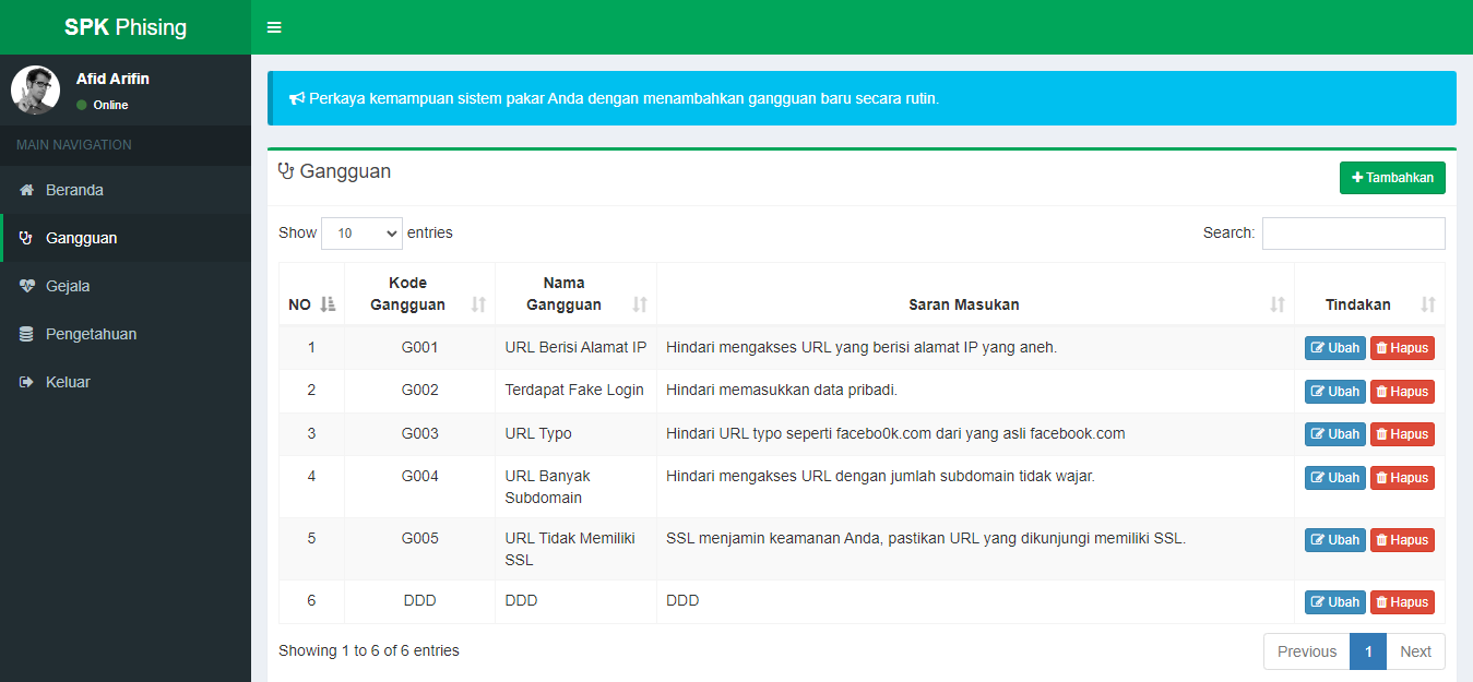 Source Code Sistem Pakar Certainty Factor Diagnosa Phising Berbasis Web