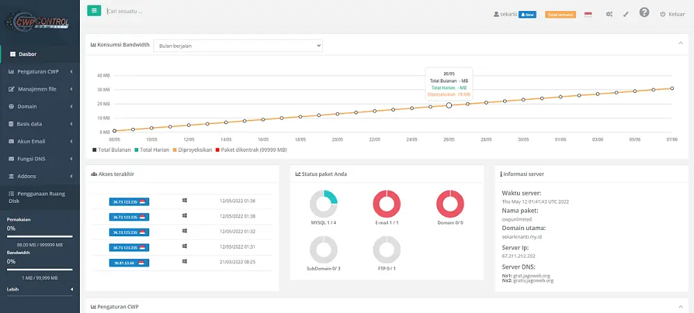 5 Control Panel VPS Gratis Terbaik Alternatif cPanel