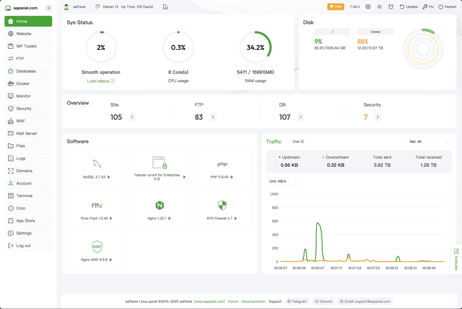 5 Control Panel VPS Gratis Terbaik Alternatif cPanel